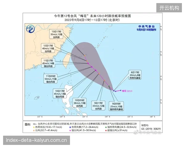 克拉克需解决两大核心位置重叠问题，二人的联动默契度决定苏格兰左路走廊上限。