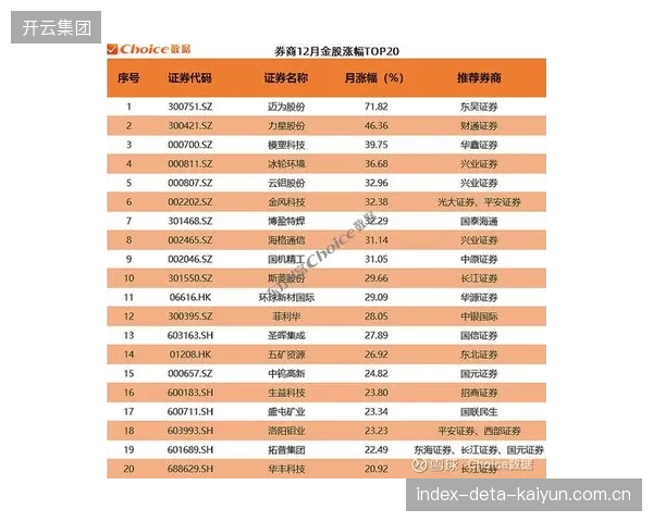 2026年交易截止日多笔重磅交易发生，显示多支球队开始同步布局当下与未来。